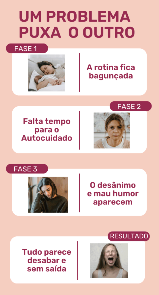 como dar conta de tudo